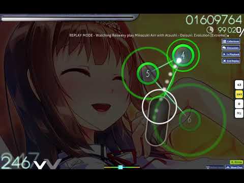 335PP Minazuki Airi with Atsushi - Daisuki, Evolution [Extreme] (99.33%)