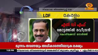 നിയമസഭാ തിരഞ്ഞെടുപ്പ്, സ്ഥാനാർത്ഥികളെ കളത്തിലിറക്?