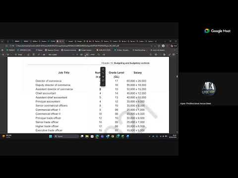 APEX PSAF CLASS ON BUDGETING AND BUDGETARY CONTROL