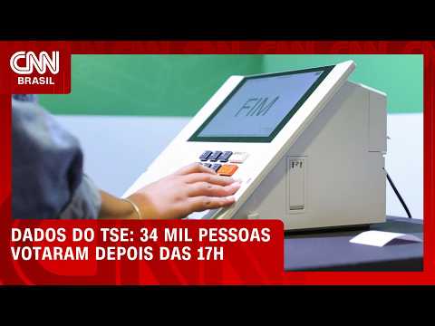 TSE: 34 mil eleitores votaram após as 17h no 2º turno | BASTIDORES CNN