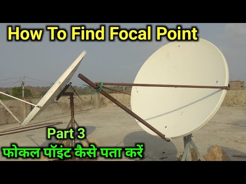 How to find focal point of dish antenna