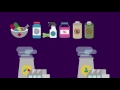 7. Sınıf  İngilizce Dersi  Describing simple processes Learn the basics about different types of chemical industries, from agriculture to pharmaceutical to energy, and many other uses. konu anlatım videosunu izle