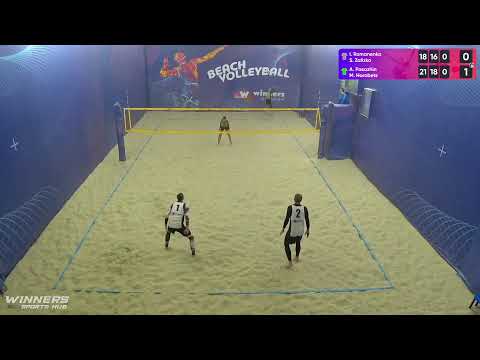 10:30 I. Romanenko / S. Zalizko - A. Pasazhin / M. Horobets 13.01.2023 | Winners Beach Volleyball