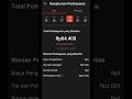 Hasil Shopee Food Hub 28 Januari 2024 Shopeefood Hub