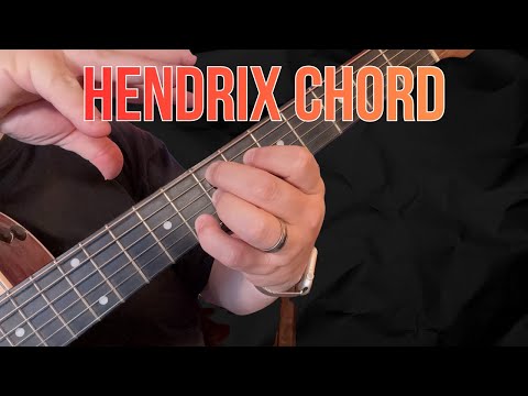 Abracadabra Guitar Riff Breakdown - Easy to Advanced!