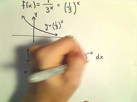 Integral Test to Evaluate Series, Ex 1