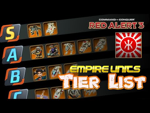 Empire Units Competitive Tier List | Red Alert 3
