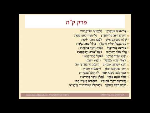 תהילים פרק קה, Psalm 105 נוסח ספרדי ירושלמי