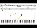 Fur Elise - Beethoven - Color Wheel Theory and The ...