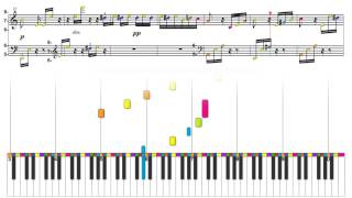 Fur Elise - Beethoven - Color Wheel Theory and The Music Circle of Fifths (5ths)