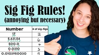 Sig Fig Rules! (Significant Figures Rules and Examples)
