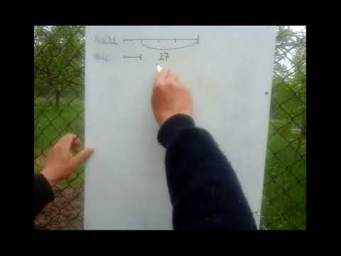 METODA FIGURATIVA - DIFERENTA SI RAPORTUL 2