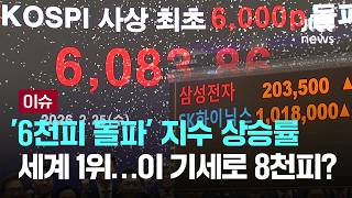 빅테크 AI 투자 경쟁 거세질수록…우리 '반도체 투톱' 활짝 [이슈PLAY] / JTBC News
