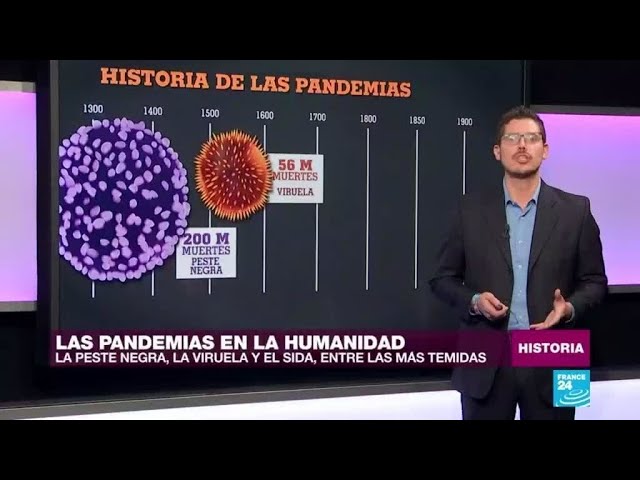 Vídeo relacionado con Virus. La guerra de los mil millones de años: Por qué los humanos somos presa fácil de las pandemias