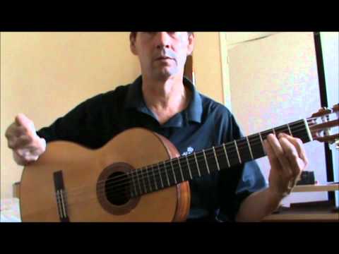 How to play Flamenco Bulerias right hand technique