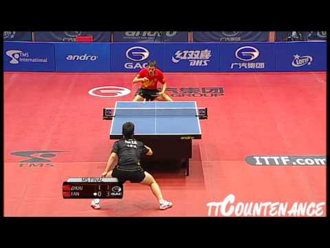 Polish Open: Fan Zhendong-Zhou Yu