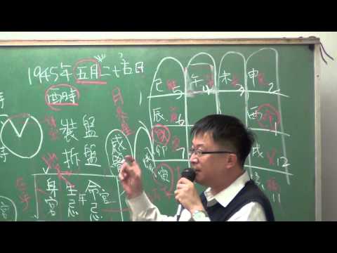 貪狼 巨門