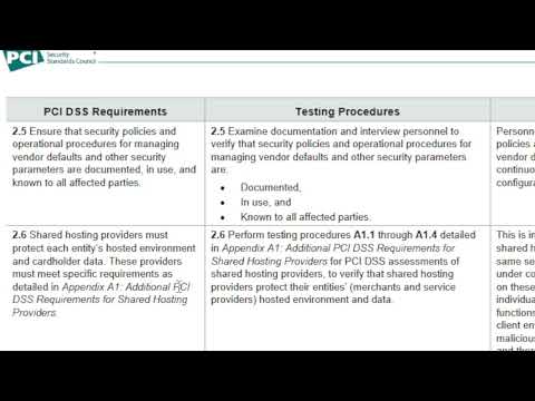 PCI-DSS Requirement 2