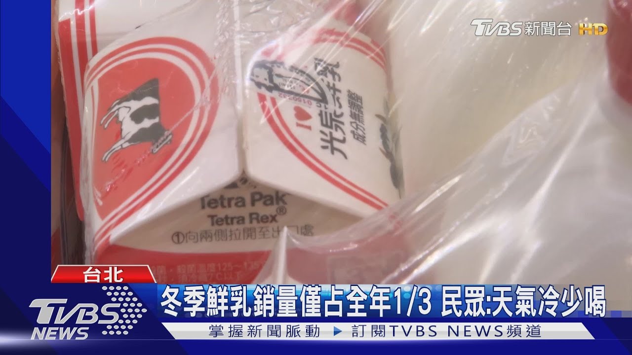 冬季鮮乳銷量僅占全年1/3 民眾:天氣冷少喝