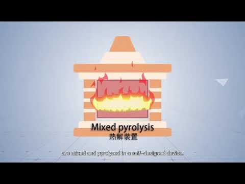 ID 75: Technology of rock weathering into soil, fertility improvement of immature soil