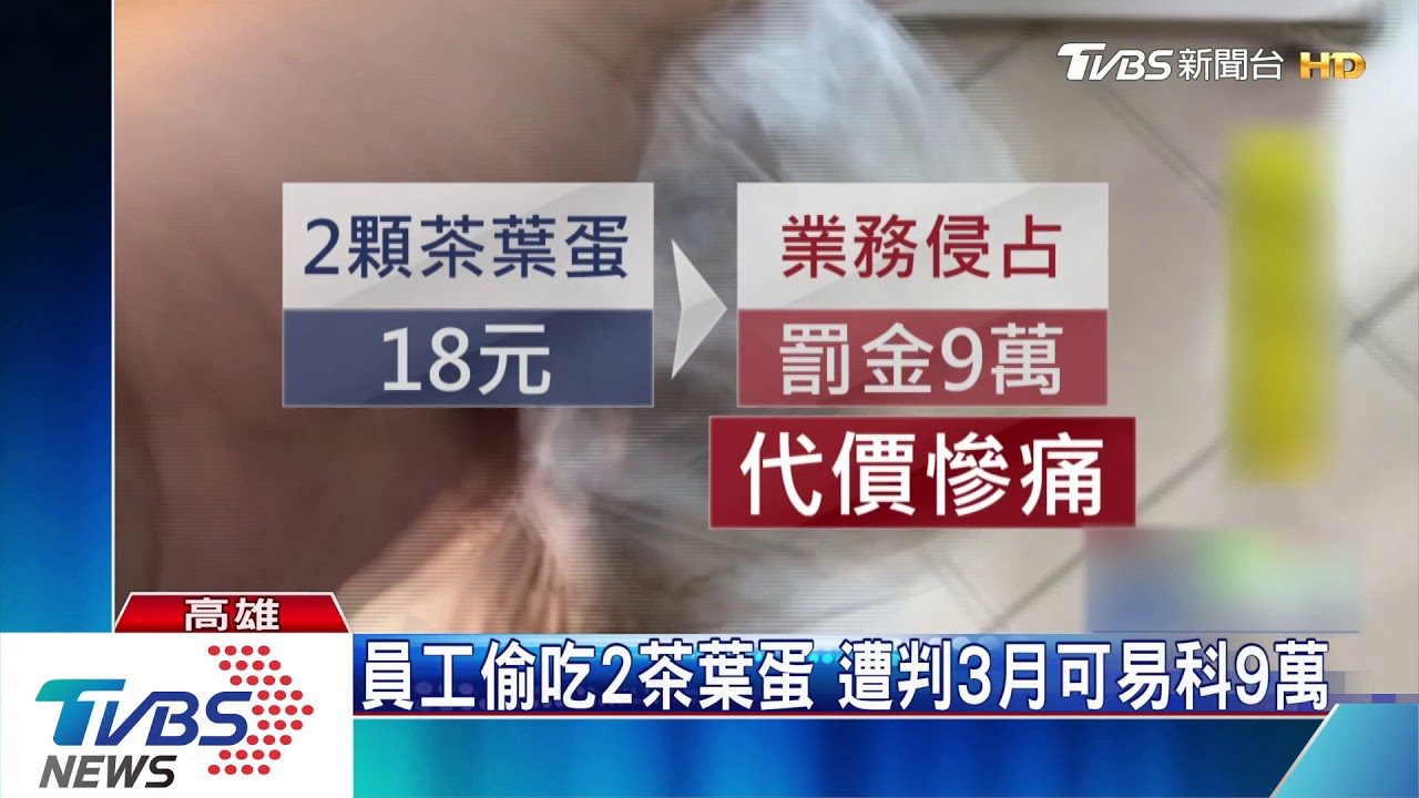 員工偷吃2茶葉蛋　遭判3月可易科9萬