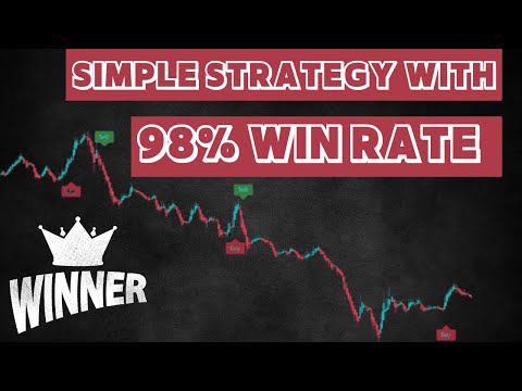 The ULTIMATE Scalping Trading Strategy for 2022 gets 98.3% WIN RATE
