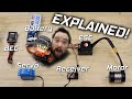 How Does An RC Car Work Hobby Electronics Explained For Beginners