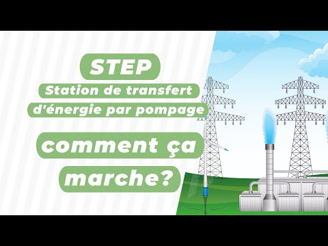 Comment fonctionne une STEP (Station de Transfert d'Énergie par Pompage) ?