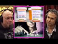 How Big Pharma FUELS Pill Addiction | Joe Rogan & Dr. Aseem Malhotra #jre