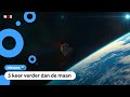Asteroïde vliegt vlak langs de aarde
