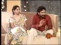 SS Rajamouli and Rama Rajamouli on NTR Allari on Ramya show