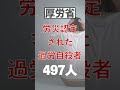 99 令和3年版 過労死等防止対策白書には、自殺者497人のうち47％（235人）が、発症から6日以内に死亡していることが盛り込まれている　＃shorts