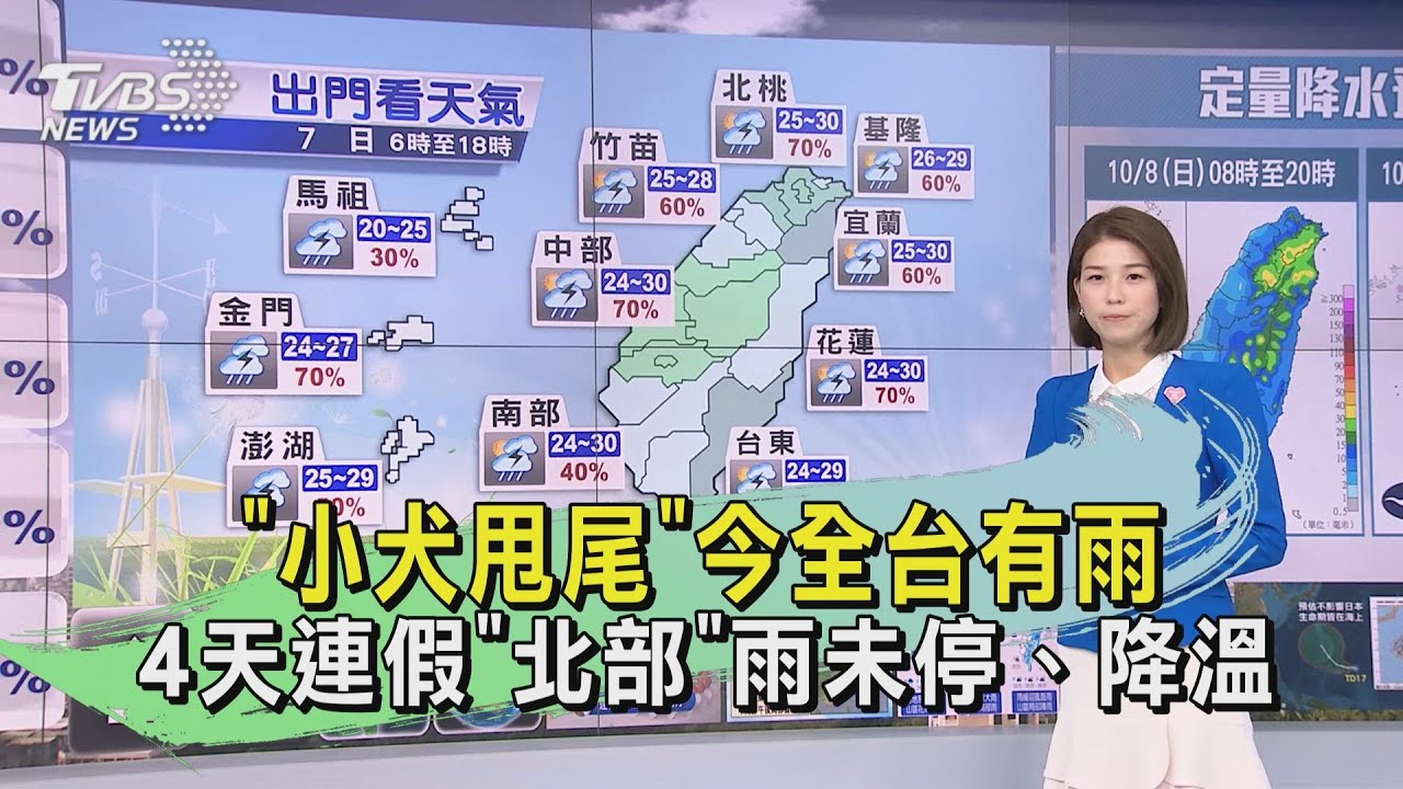 「小犬甩尾」今全台有雨 4天連假「北部」雨未停、降溫