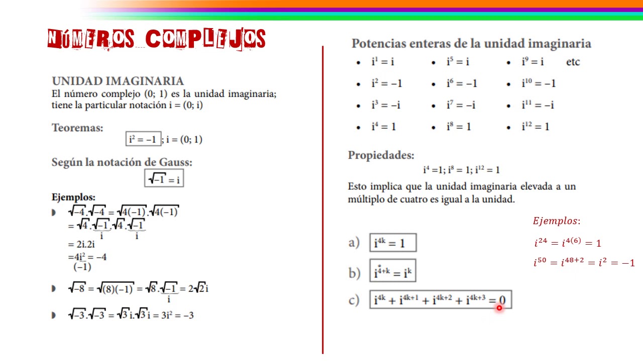 ÁLGEBRA 3 T13 NÚMEROS COMPLEJOS