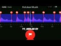 DJ PARGOY MACARENA Viral Tiktok STORY WA BEAT VN