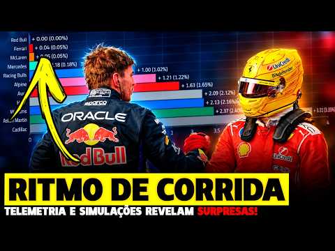 🚨TELEMETRIA E SIMULAÇÃO APONTAM SURPRESAS E VERSTAPPEN VOANDO NO GP DO BAHREIN | FÓRMULA 1
