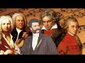 Top 5 European Classical Music Composers 2020