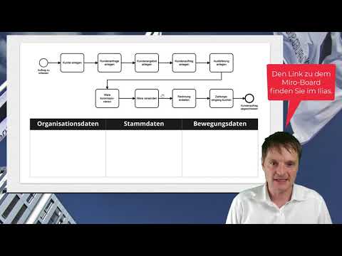 Grundlagen Vertrieb (SD)