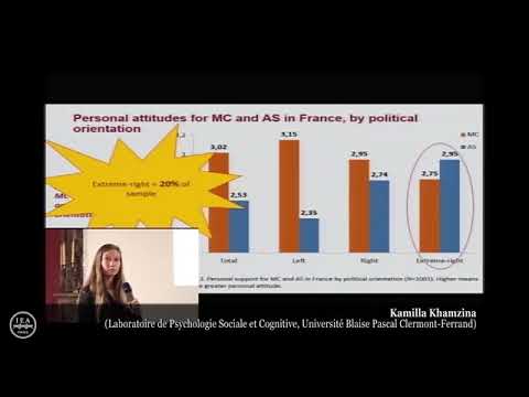 Tribute to Serge Moscovici-Connecting social representation research with minority inf.