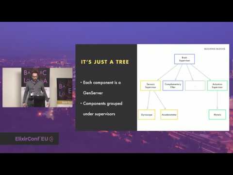 Loic Vigneron | Fly like an Eagle