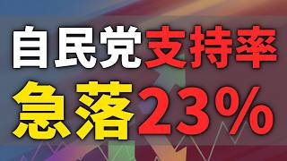 内閣支持率54％で自民党支持率23％まで割れている理由　物価高と減税期待のギャップで動く世論の数字