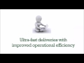 Get the SAP solution for energy and utilities AmDhan
