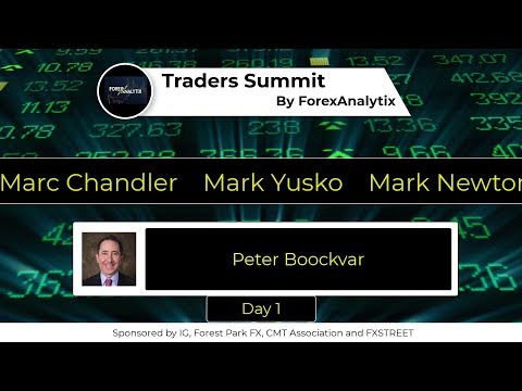 Live Interview with Peter Boockvar