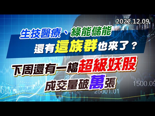 20221209《股市最錢線》#高閔漳 生技醫療、綠能儲能，還有這族群也來了？””下周還有一檔超級妖股，成交量破萬張