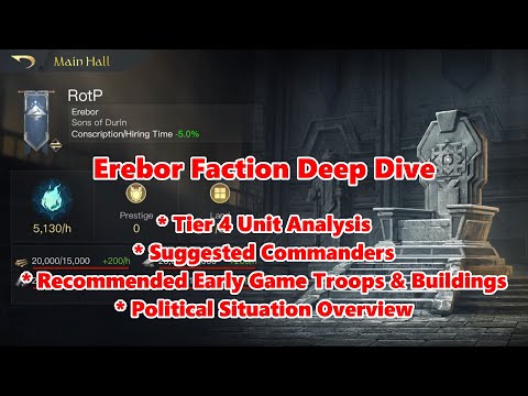 Erebor Faction Deep Dive | LOTR: Rise to War