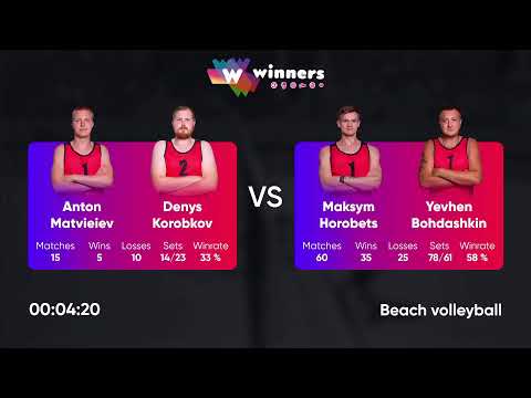 18:40 A. Matvieiev / D. Korobkov - M. Horobets / Y. Bohdashkin 19.10.2022 | Winners Beach Volleyball