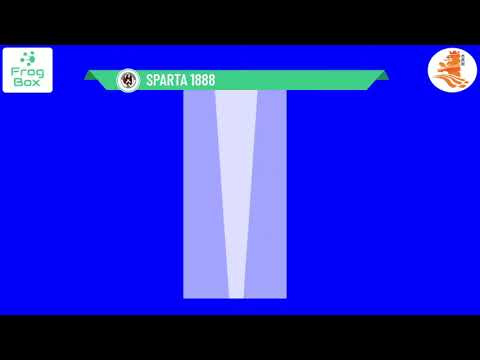 🔴LIVE: Qui Vive vs Sparta 1888 | KNCB Topklasse T20 Round 2 | Royal Dutch Cricket | 24-07-2021