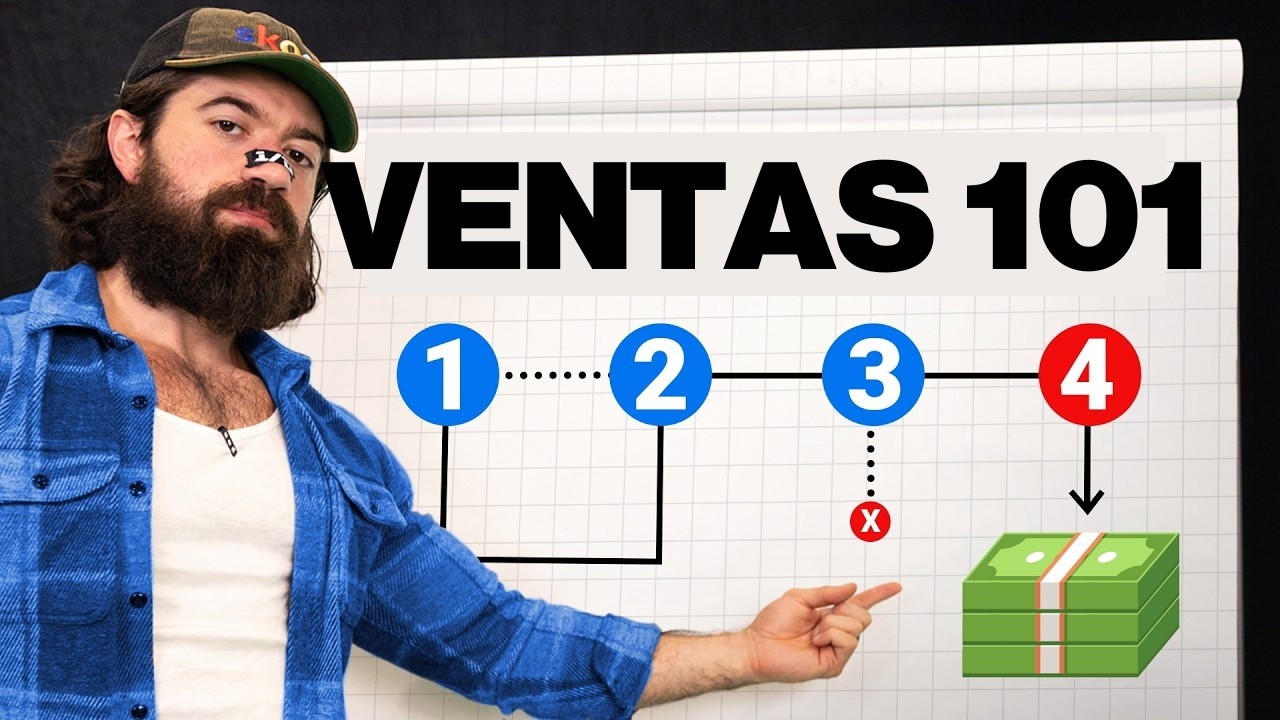 El Mejor ENTRENAMIENTO DE VENTAS Que Verás | Alex Hormozi Conferencia en Español