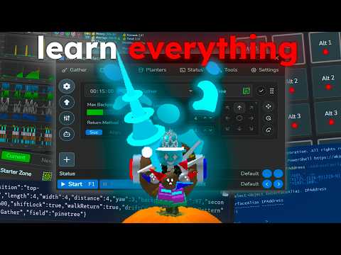 Das letzte Revolution-Makro-Tutorial, das Sie benötigen