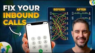 HighLevel Call Routing Explained Step-by-Step (Why Calls Go Wrong)